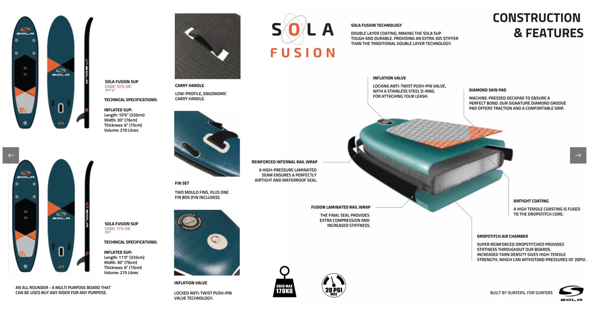 Sola SUP Kit, product view 3